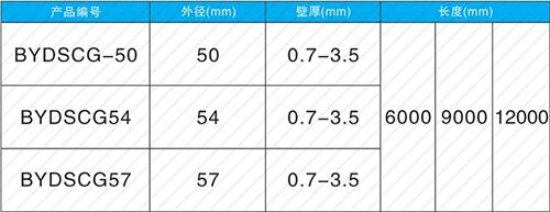 团风法兰式声测管规格尺寸