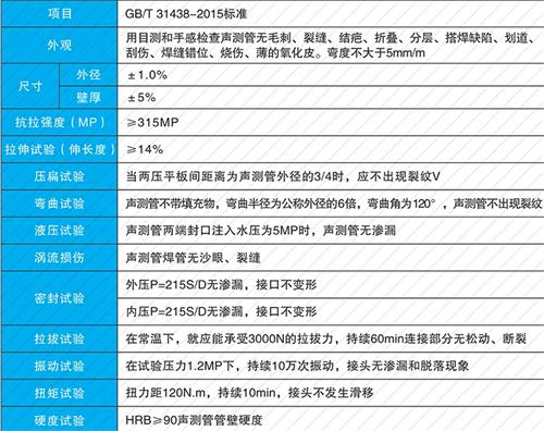 团风法兰式声测管性能特点